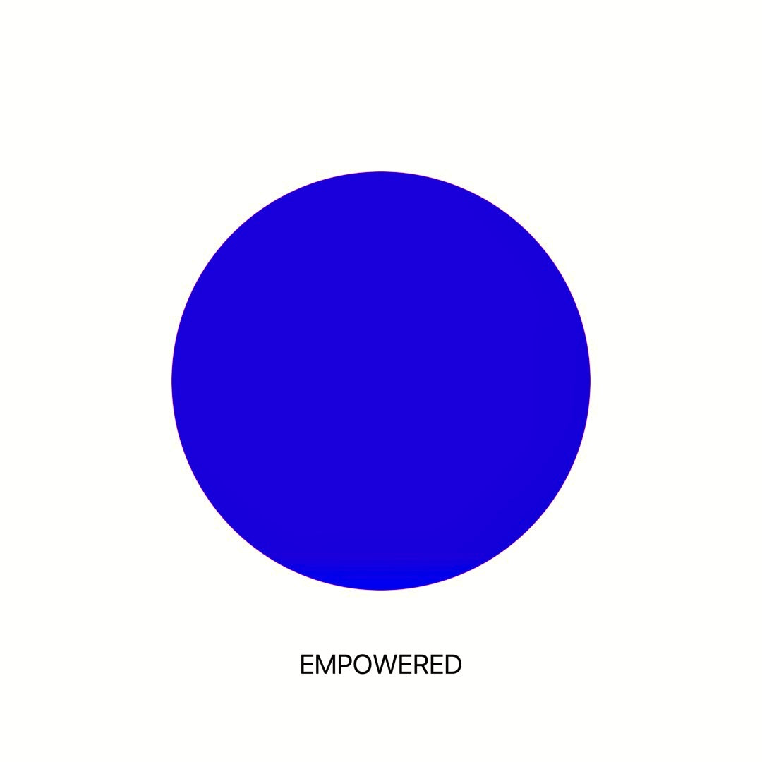 Empowered